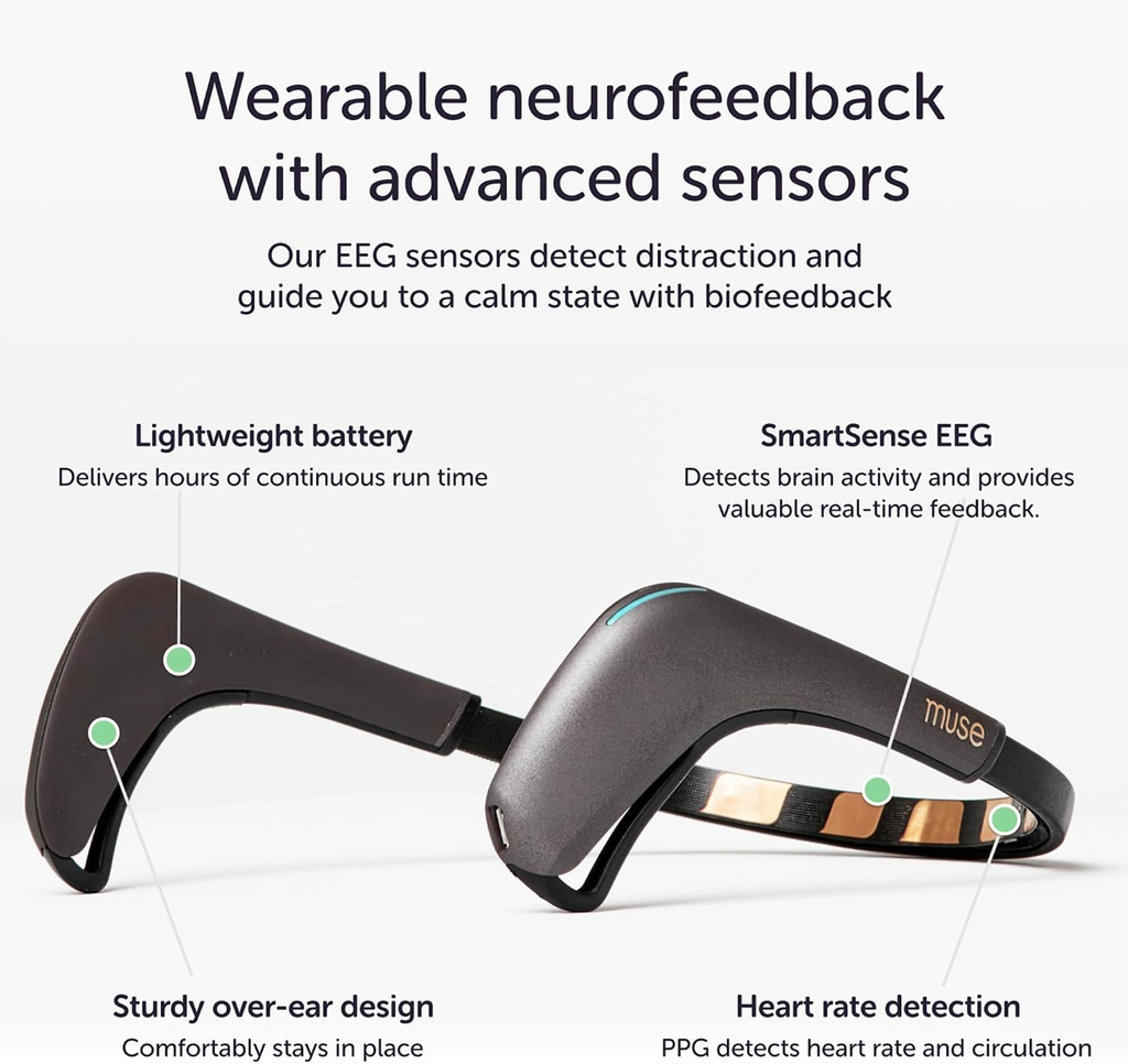 Muse 2 headband diagram showing SmartSense EEG sensors, lightweight battery, heart rate detection and sturdy over-ear design